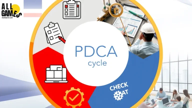 วงจร PDCA สำหรับการบริหารงานคุณภาพ