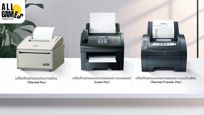 ตัวอย่างเครื่องแฟกซ์ 3 ประเภท ได้แก่ เครื่องแฟกซ์กระดาษม้วน เครื่องแฟกซ์เลเซอร์ และเครื่องแฟกซ์ระบบม้วนฟิล์ม